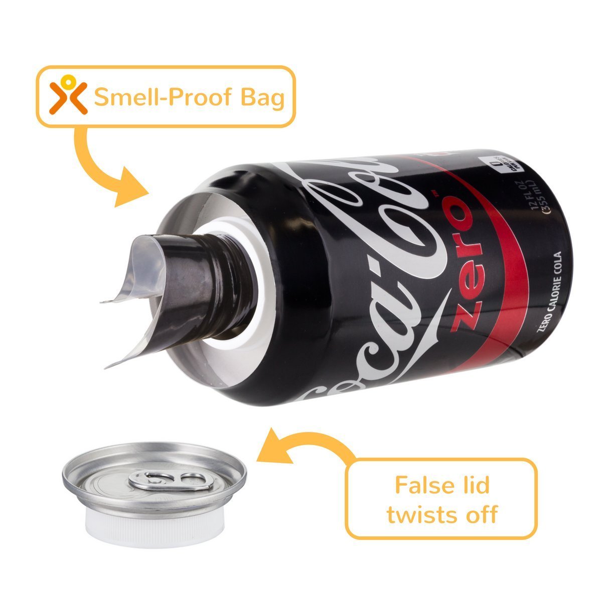Coke Zero Soda Concealment Can Diversion Safe Stash Can - Concealment Cans